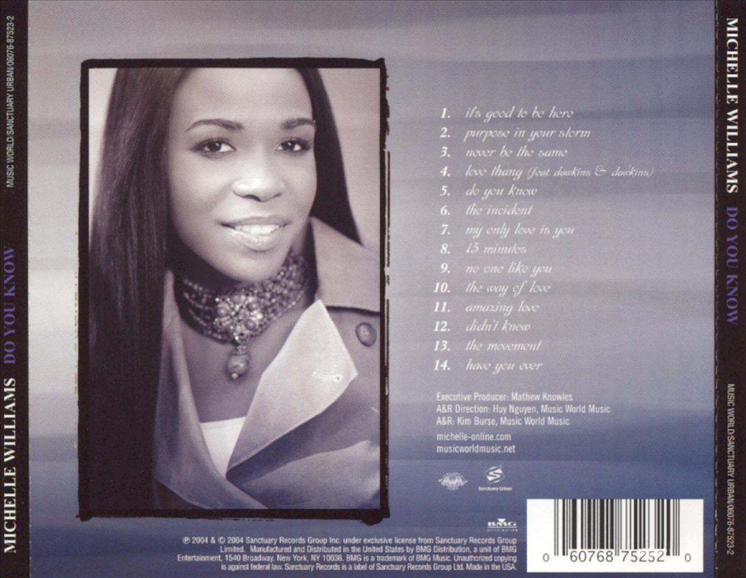 Do You Know [Sanctuary] cover art