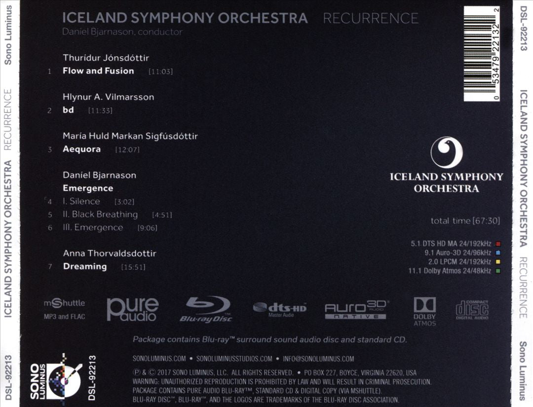 Recurrence cover art