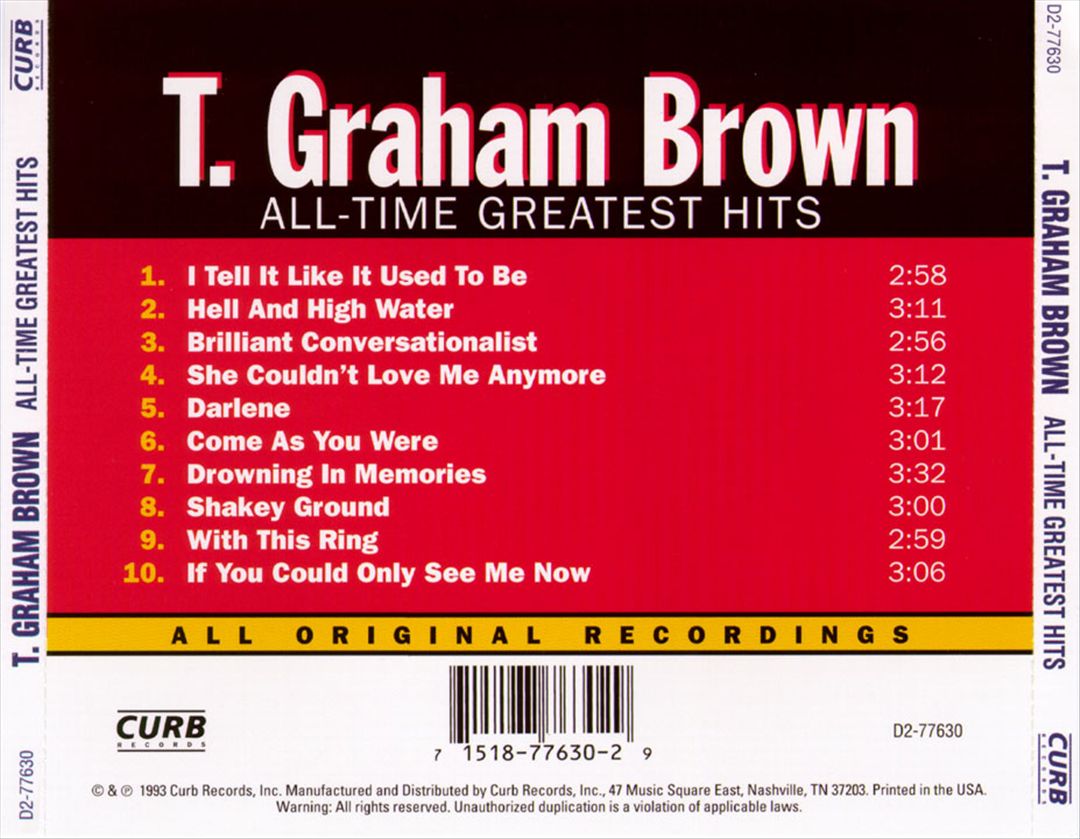 All-Time Greatest Hits cover art