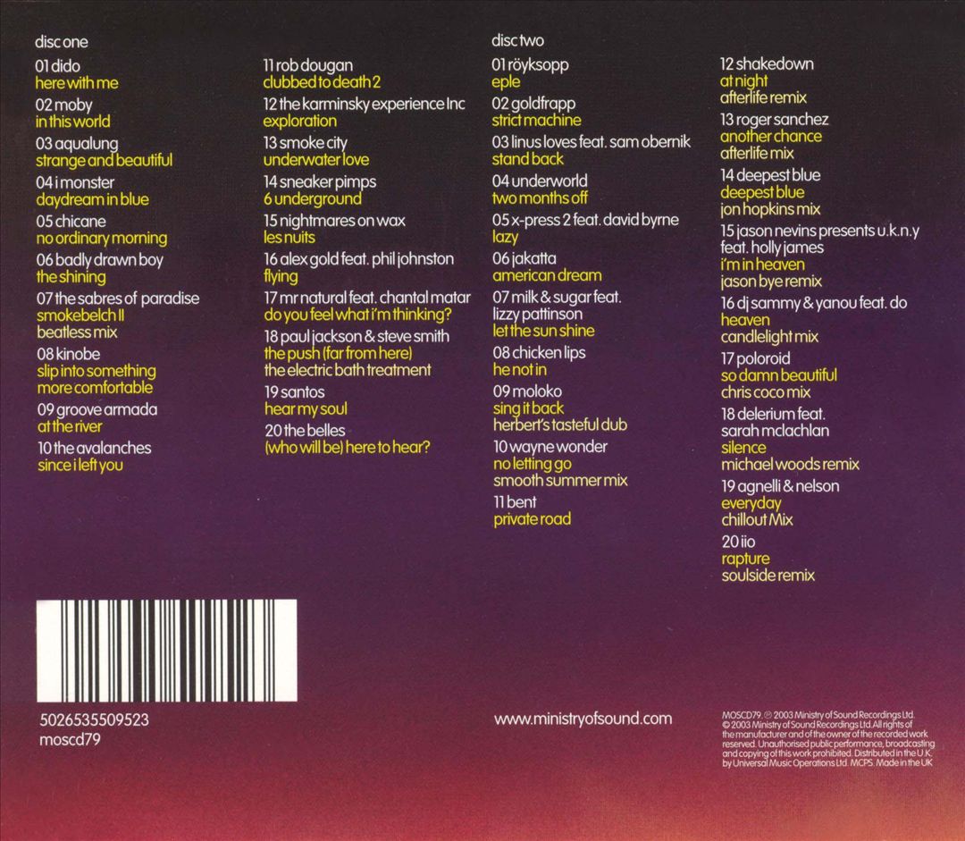 Very Best of Chillout Sessions cover art