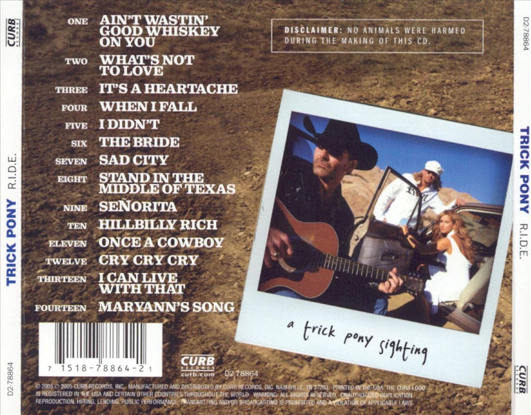 R.I.D.E. cover art