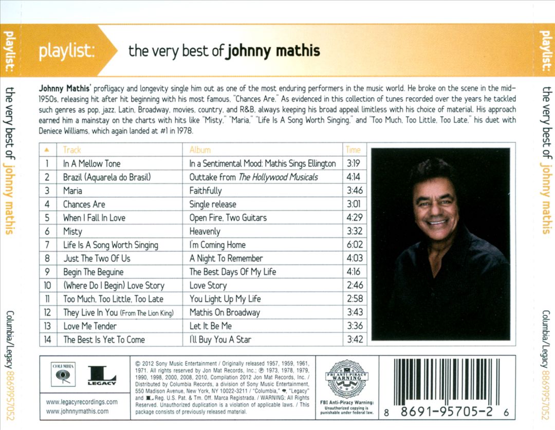 Playlist: The Very Best of Johnny Mathis cover art