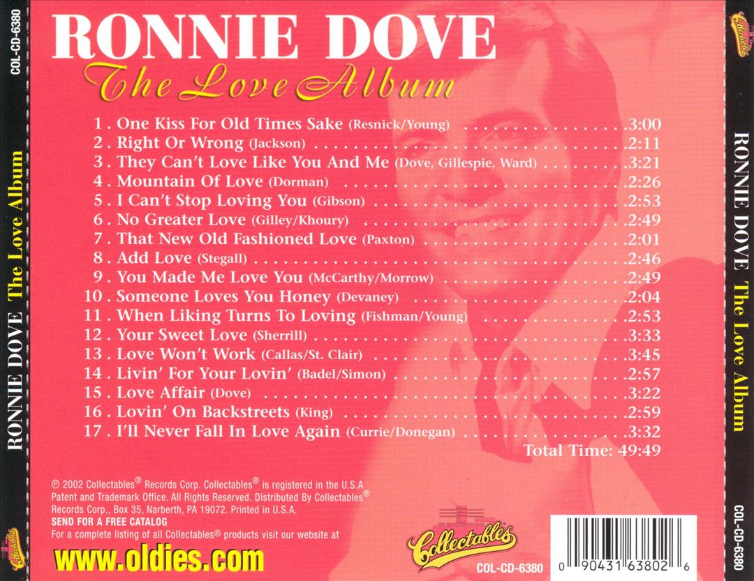 Love Album cover art