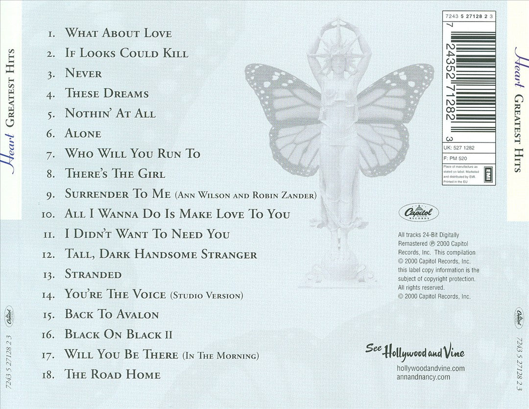 Greatest Hits 1985 -1995 cover art