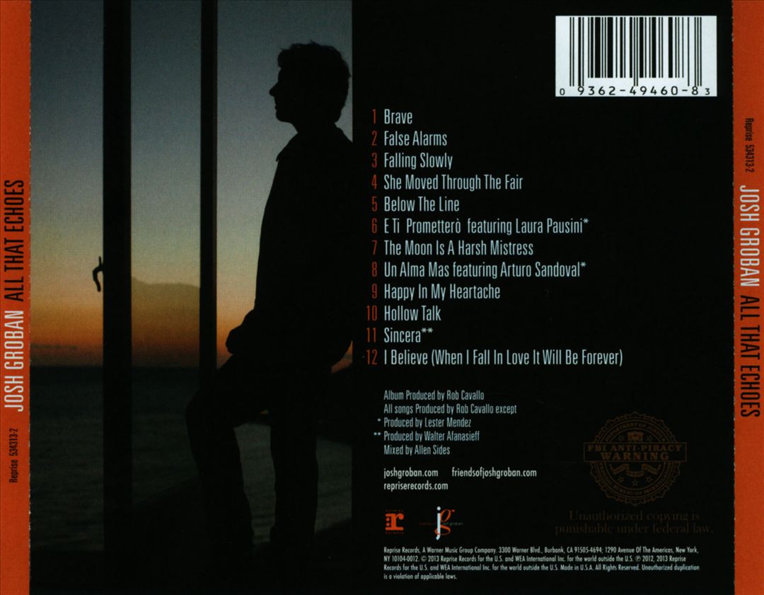 All That Echoes cover art