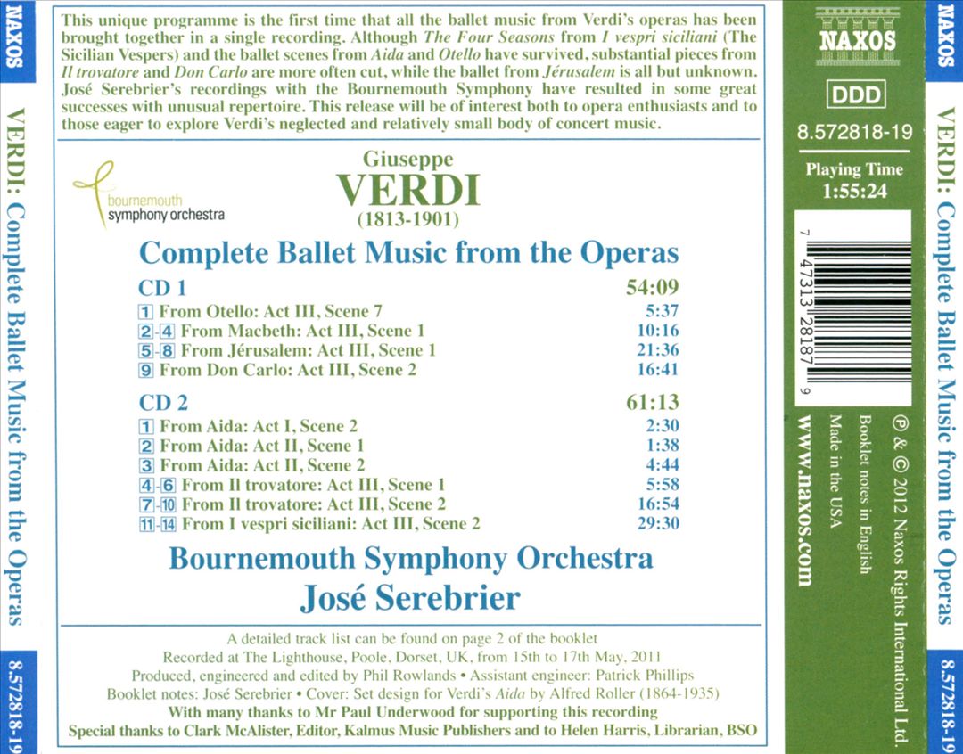 Verdi: Ballet Music from the Operas cover art