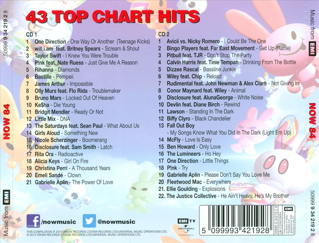 Now That's What I Call Music! 84 [UK] cover art