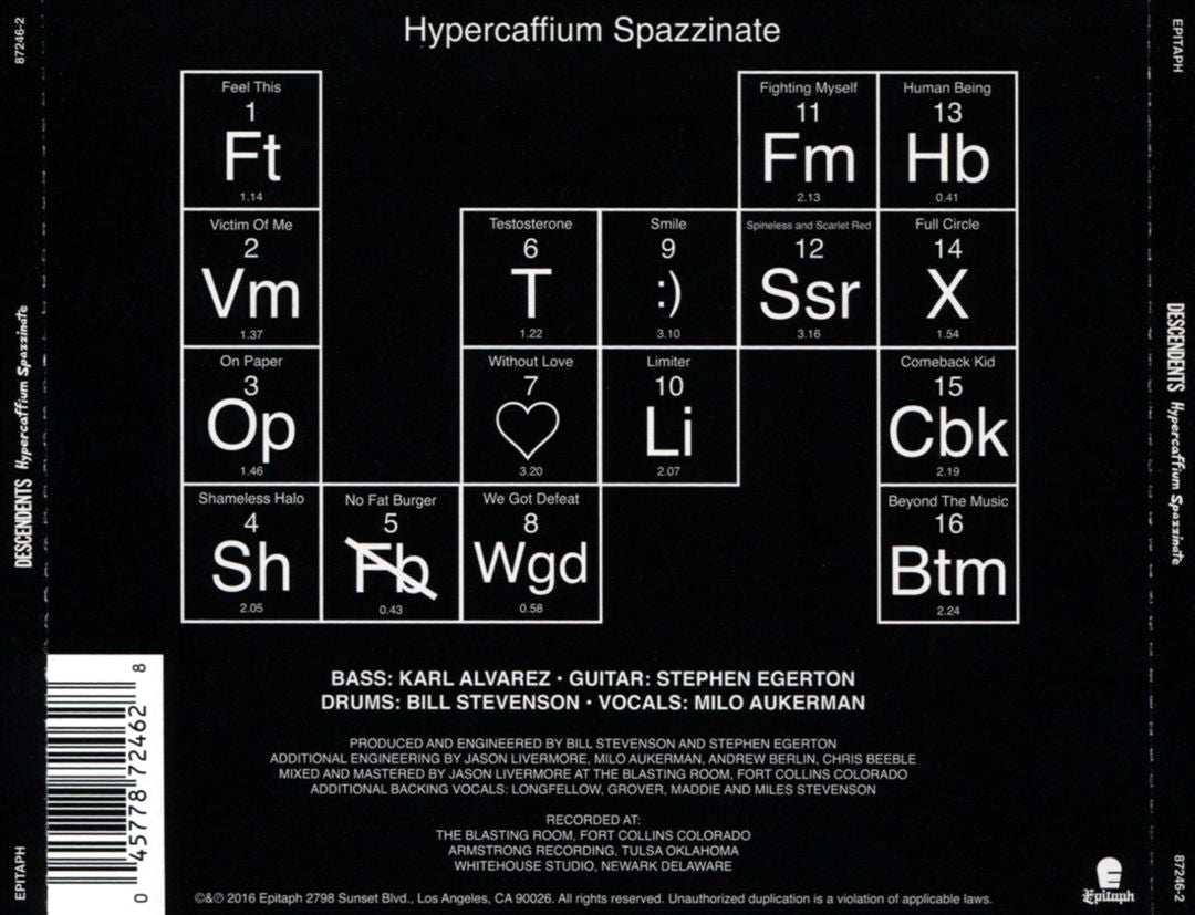 Hypercaffium Spazzinate cover art