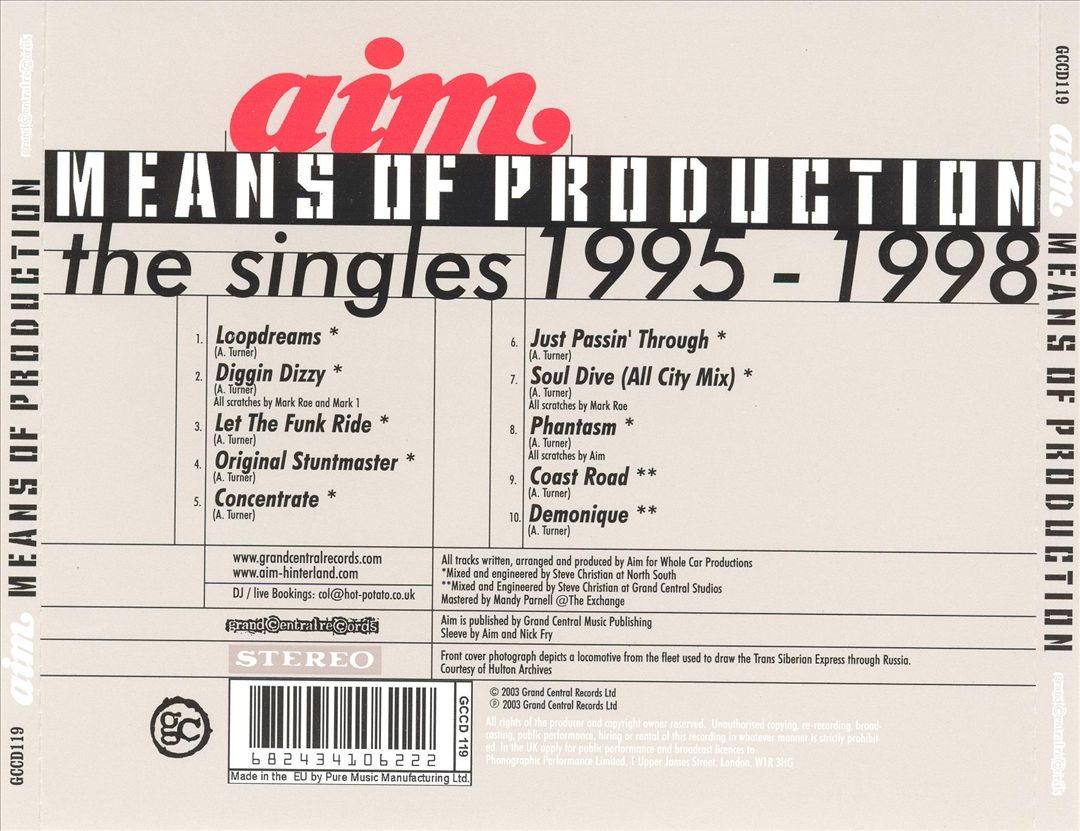 Means of Production cover art