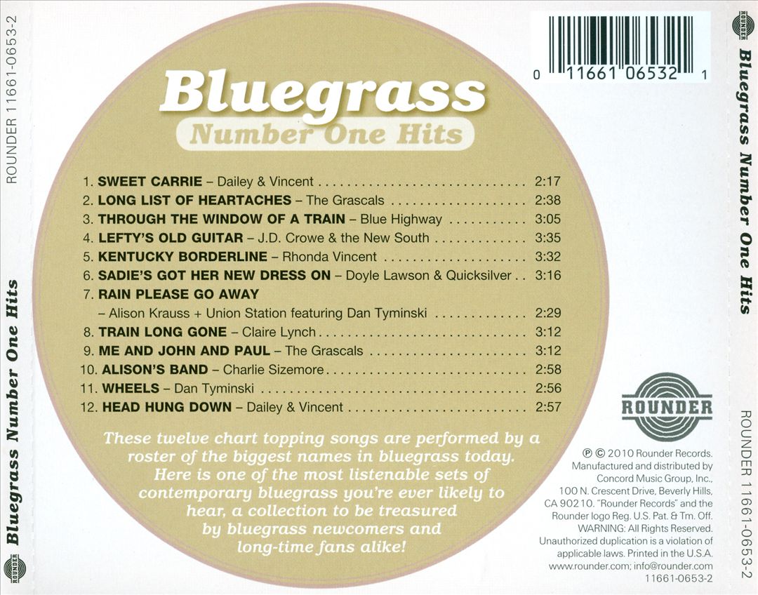 Bluegrass Number One Hits cover art