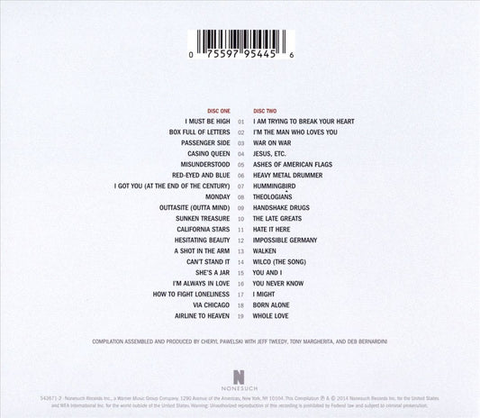 What's Your 20? Essential Tracks 1994-2014 cover art