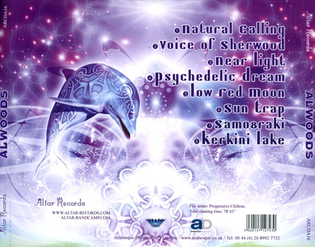 Aeolian Mode cover art