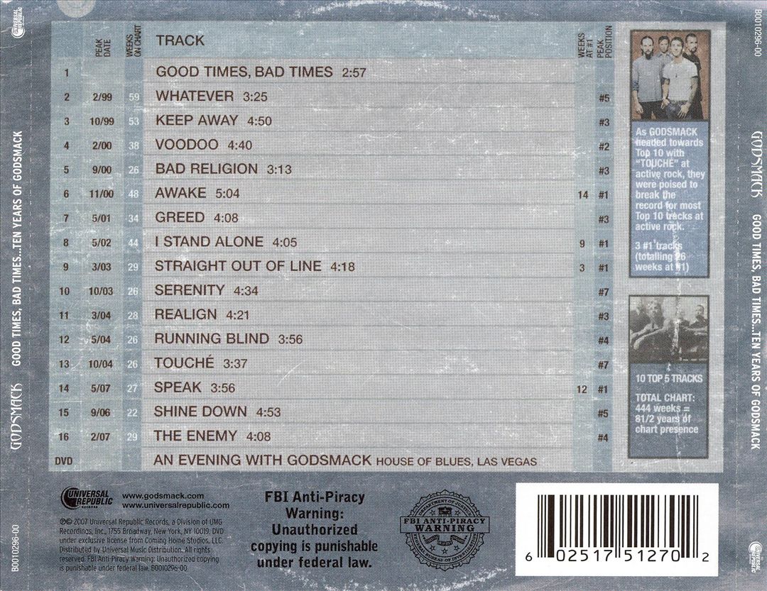 Good Times, Bad Times: 10 Years of Godsmack cover art