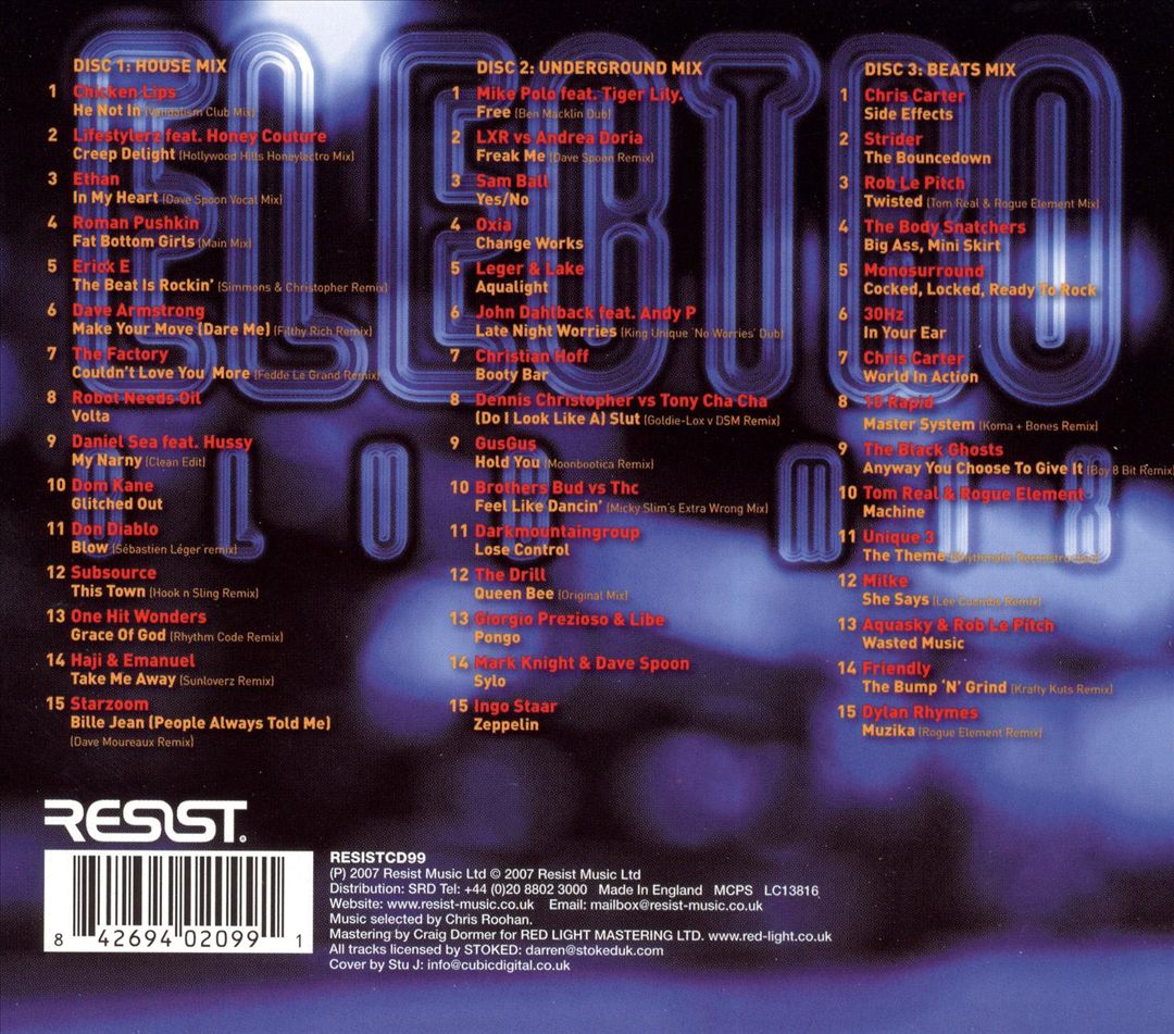 World's Greatest Electro Club Mix cover art