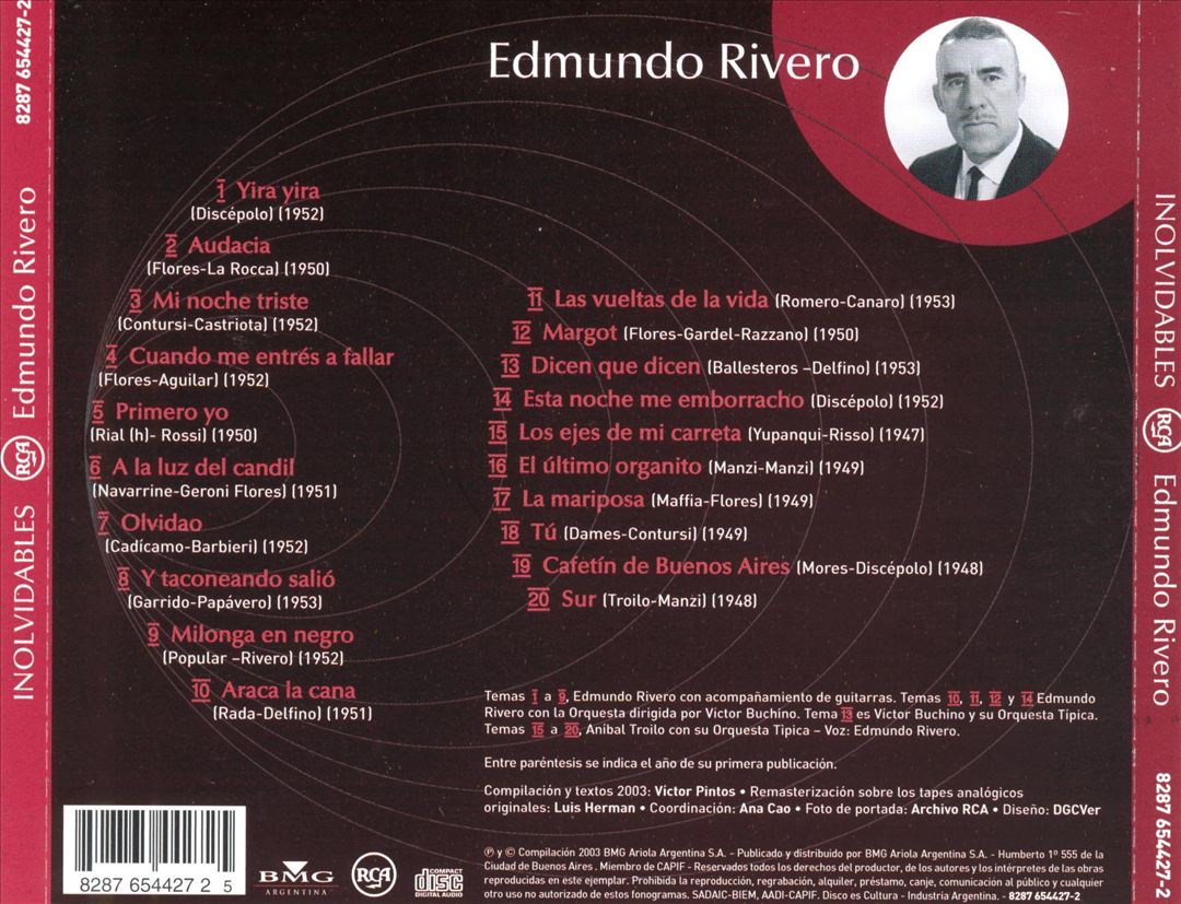 Inolvidables RCA: 20 Grandes Exitos cover art