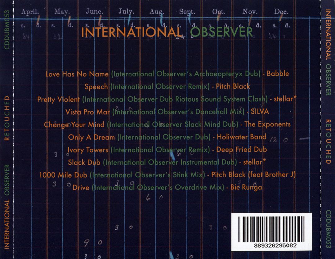 Retouched cover art