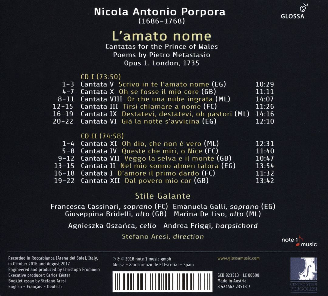 Porpora: L'amato nome - Cantatas Opus 1 cover art
