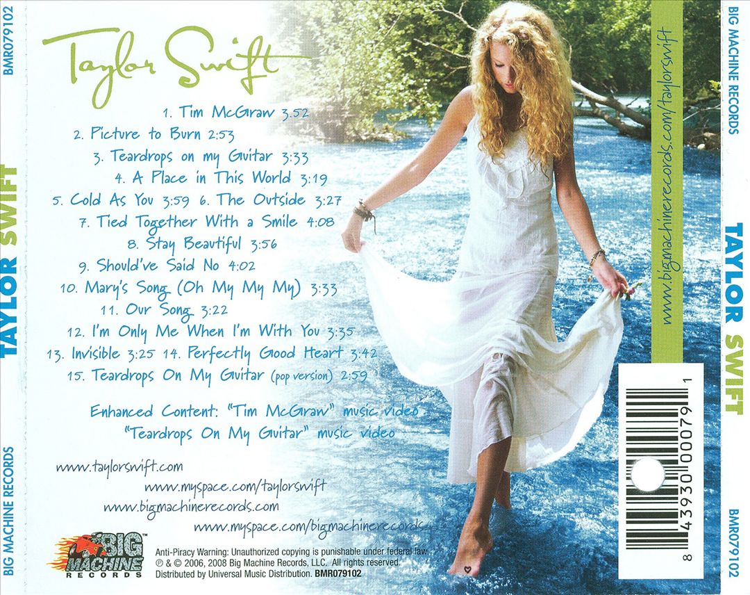 Taylor Swift [Bonus Tracks] cover art