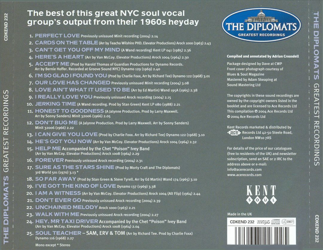 Greatest Recordings cover art