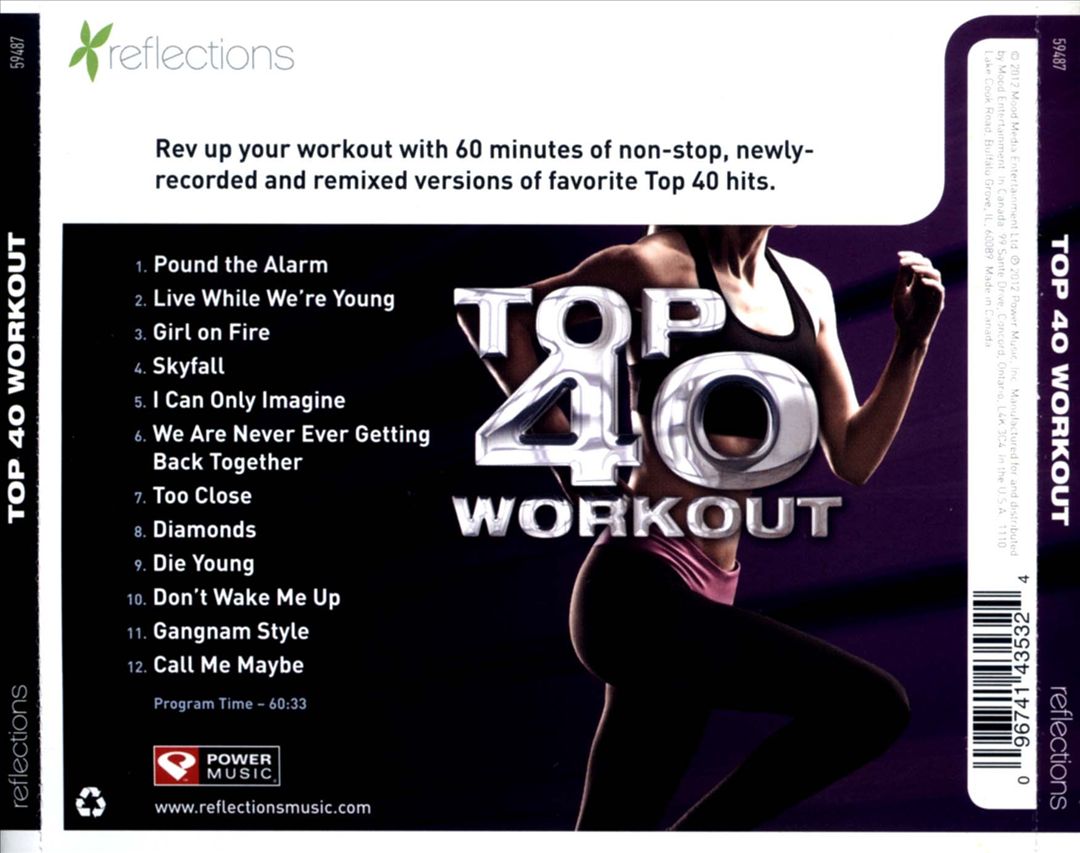 Top 40 Workout cover art