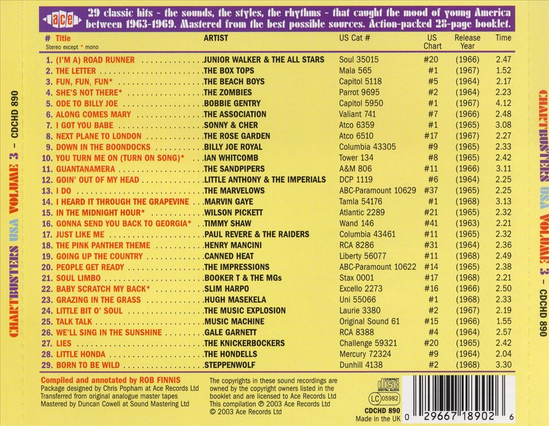 Chartbusters USA, Vol. 3 cover art