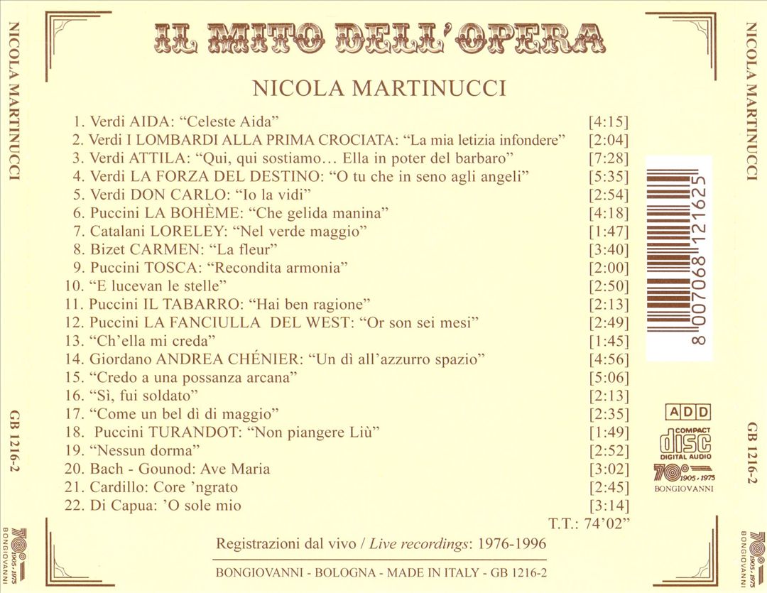 Mito dell'Opera: Nicola Martinucci cover art