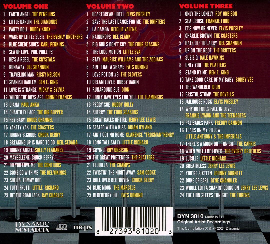 That's Rock N Roll cover art