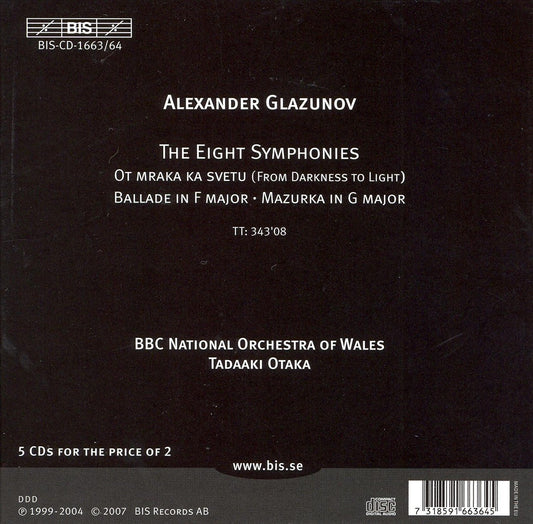 Glazunov: Orchestral Works Including The 8 Symphonies [Box Set] cover art