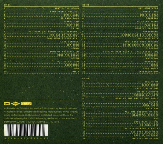 Nothing but Love: The Definitive Best of James cover art