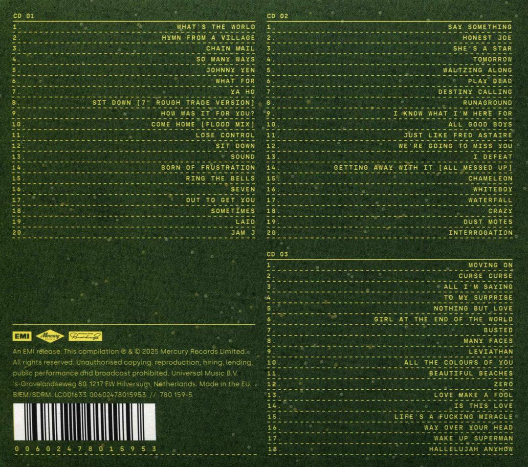 Nothing but Love: The Definitive Best of James cover art