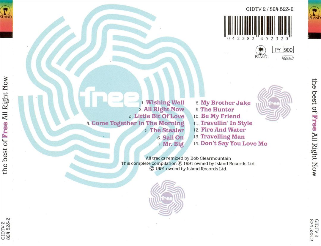 All Right Now (Best Of) cover art