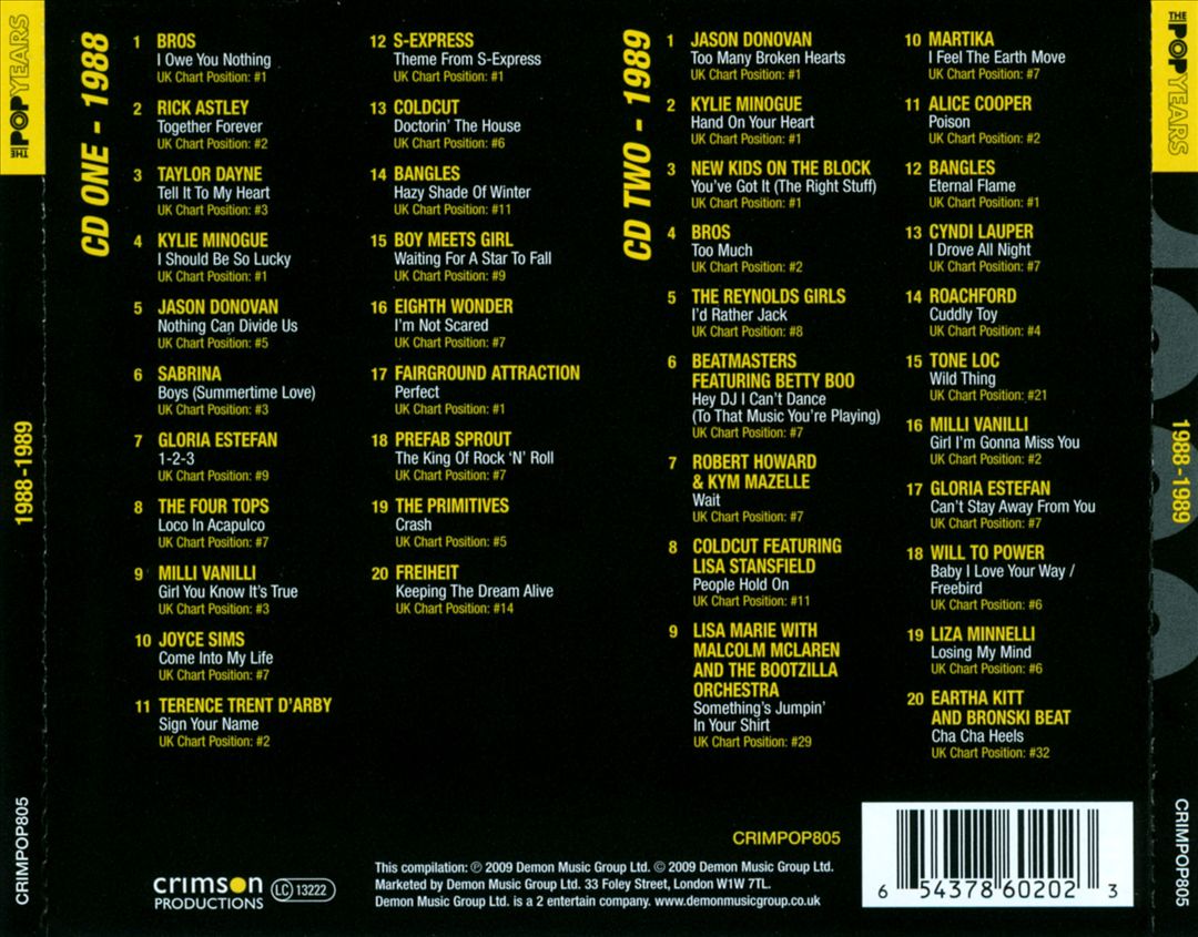 Pop Years: 1980-1981 cover art