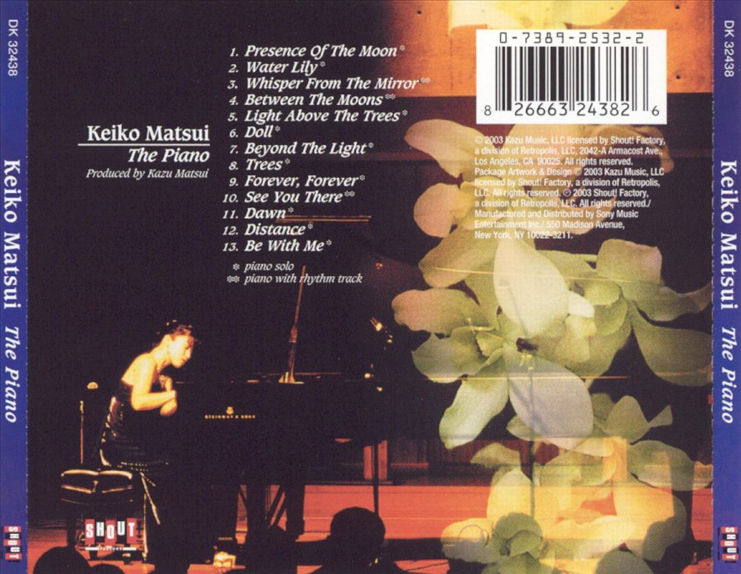 Piano cover art