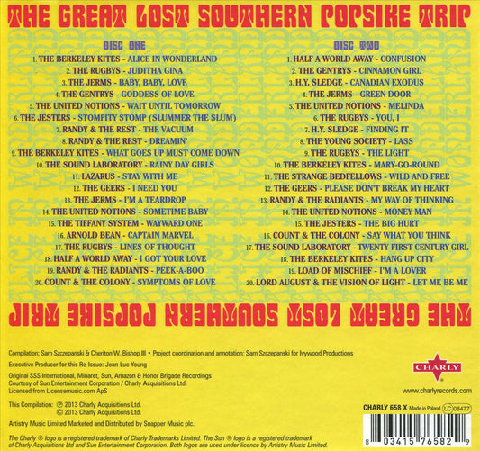 Alice In Wonderland & Other Rainy Day Girls: The Great Lost Southern Popsike Trip cover art