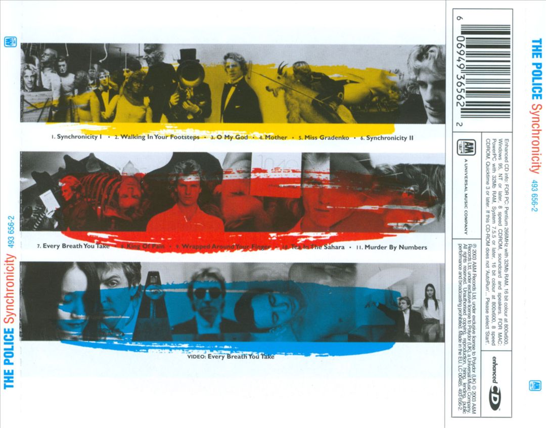 Synchronicity cover art