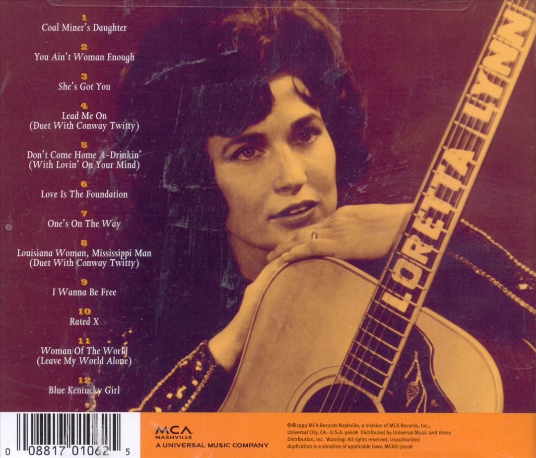 20th Century Masters - The Millennium Collection: The Best of Loretta Lynn cover art