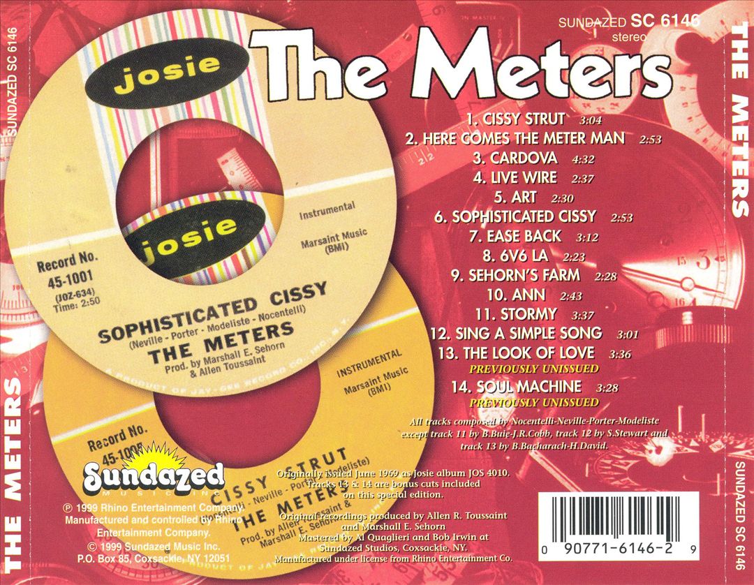 Meters cover art