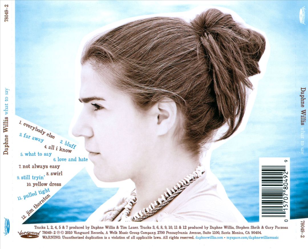 What to Say cover art