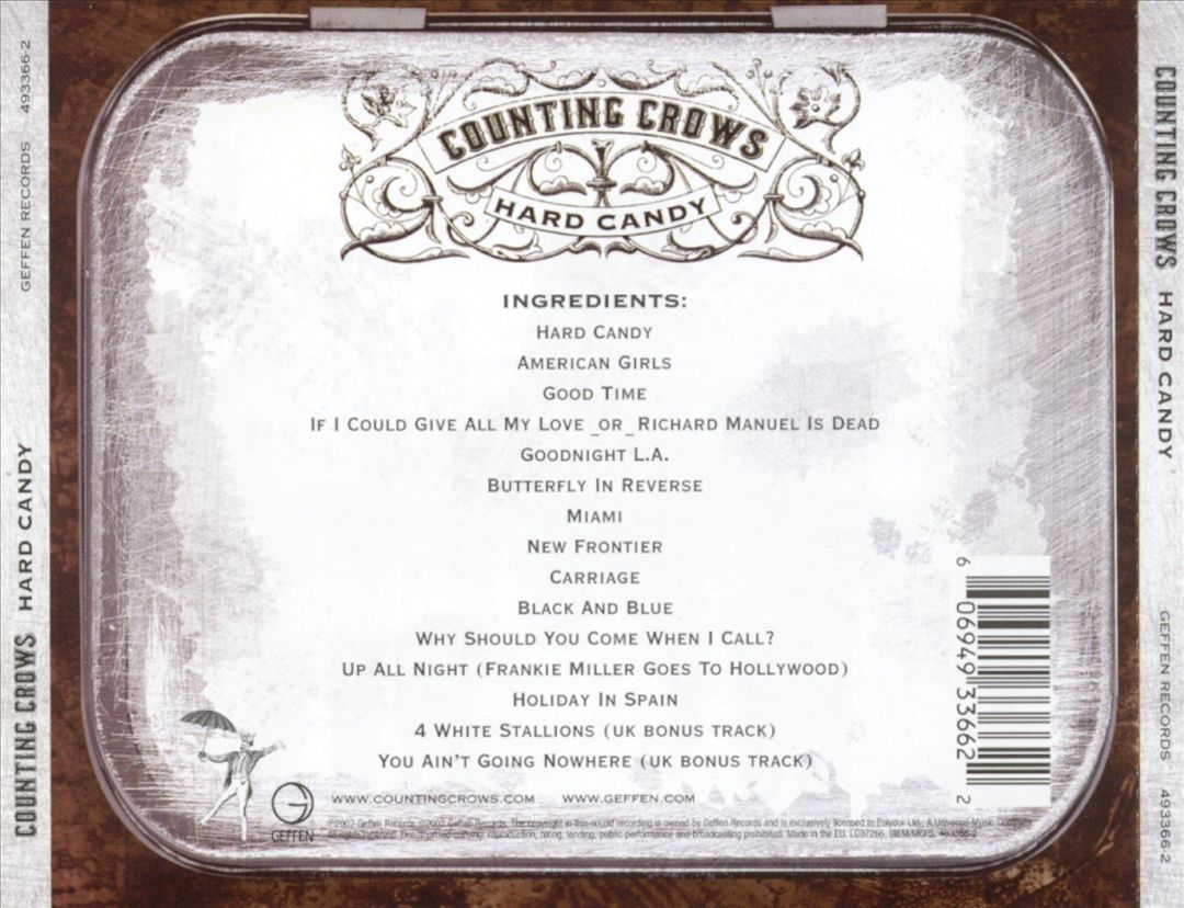Hard Candy [UK Bonus Tracks 2002] cover art