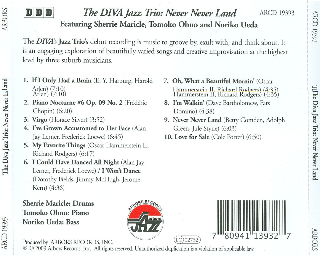 Never Never Land cover art