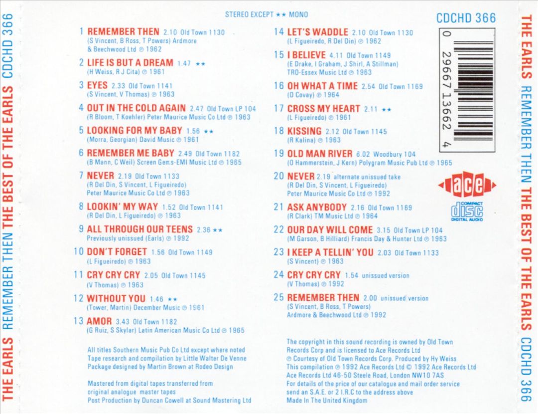 Remember Then: The Best of the Earls cover art