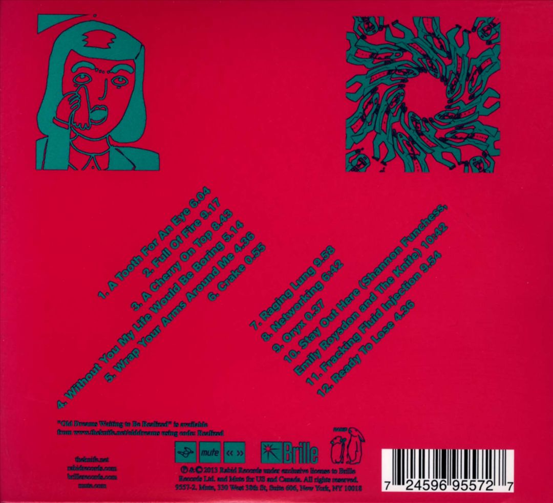 Shaking the Habitual cover art