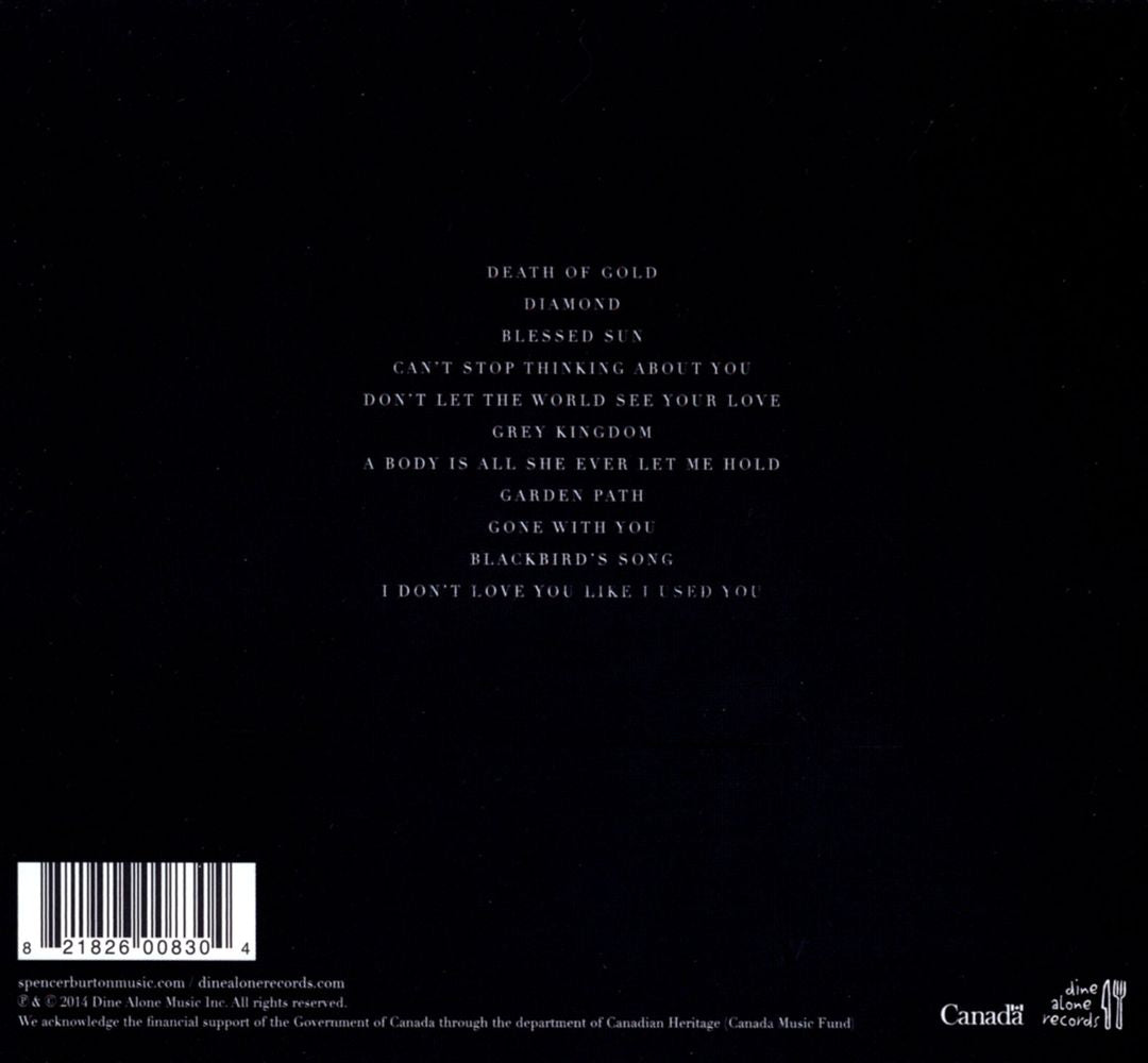 Don't Let the World See Your Love cover art