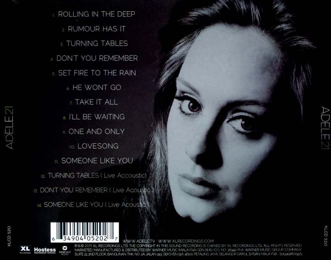 21 [Bonus Tracks] cover art