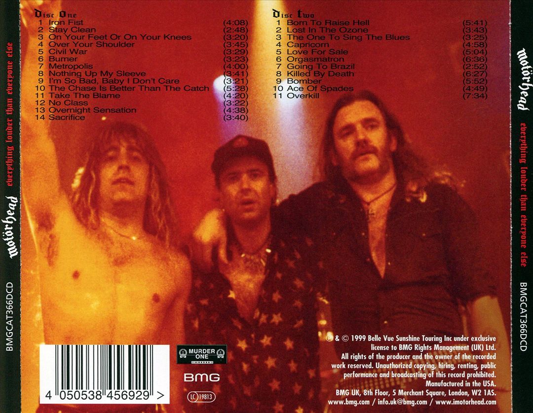 Everything Louder Than Everyone Else cover art