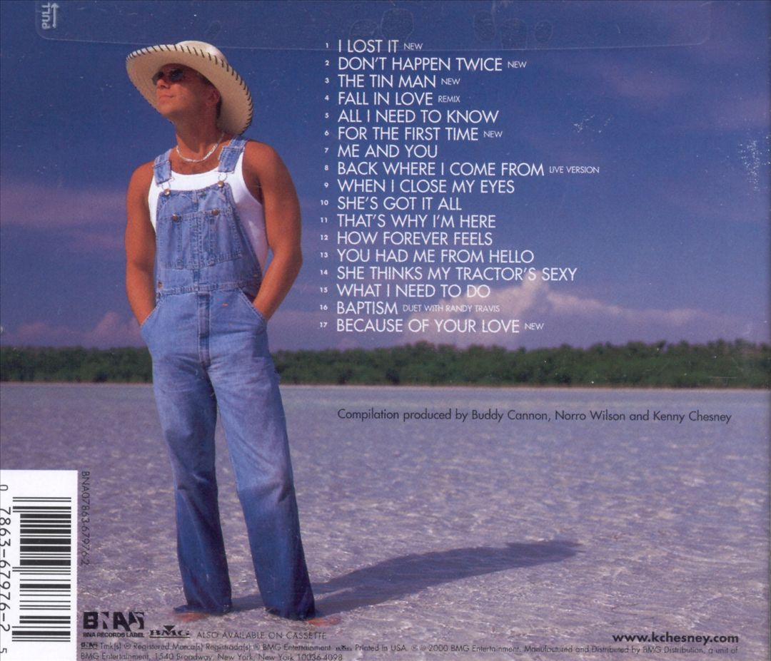 Greatest Hits cover art