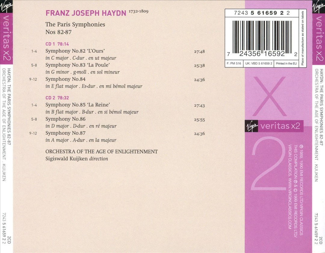Haydn: Paris Symphonies cover art