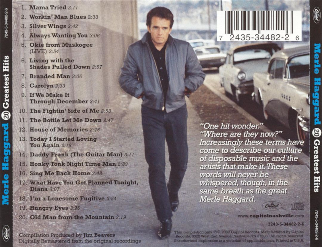 20 Greatest Hits cover art