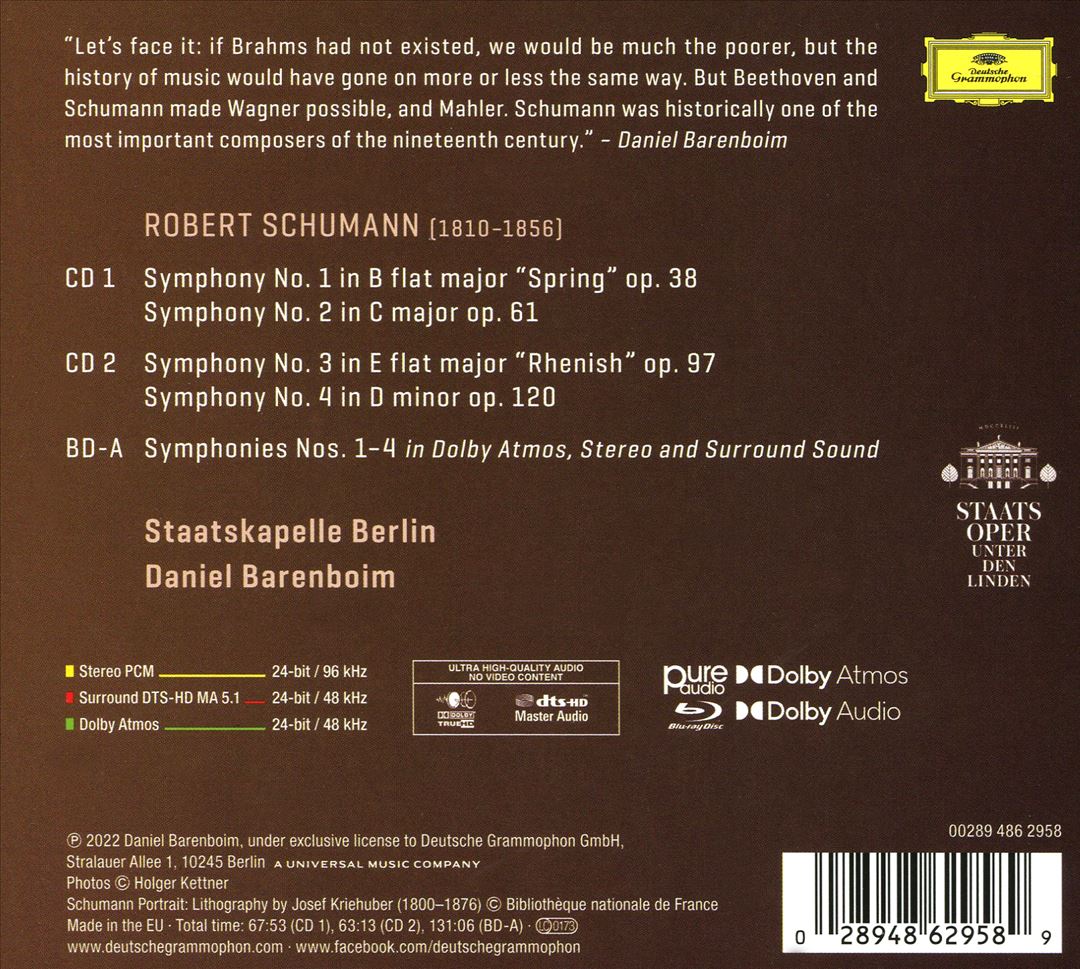 Schumann: The Symphonies cover art
