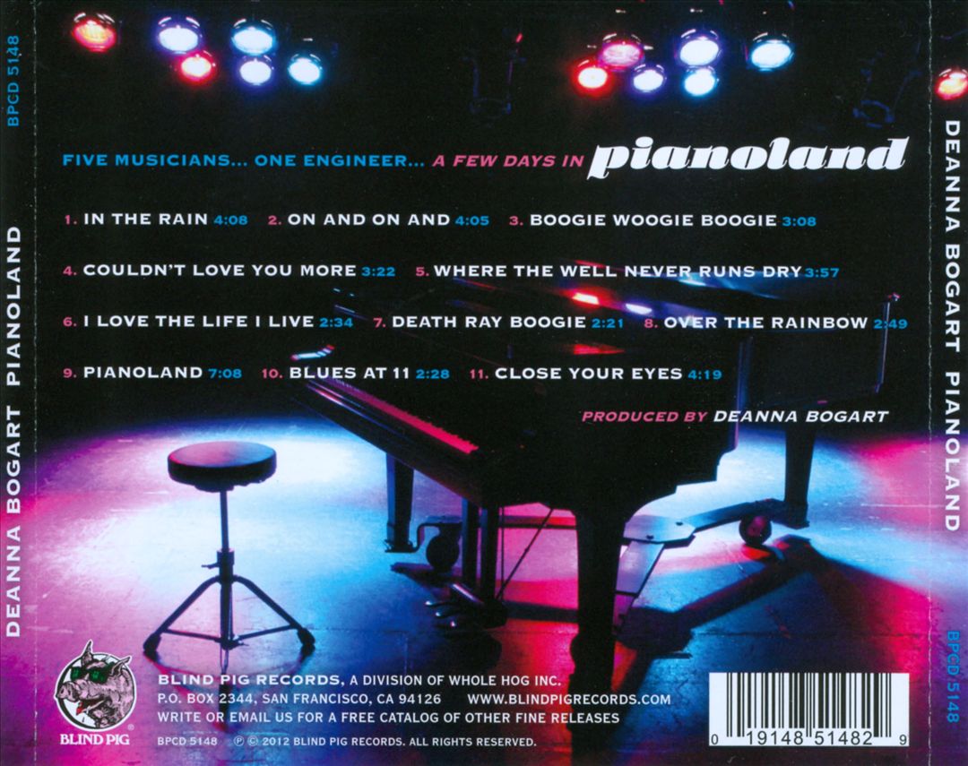 Pianoland cover art
